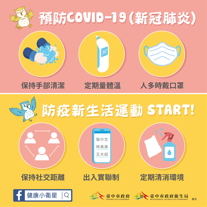 預防COVID-19（新冠肺炎），防疫新生活運動ＳＴＡＲＴ！！海報