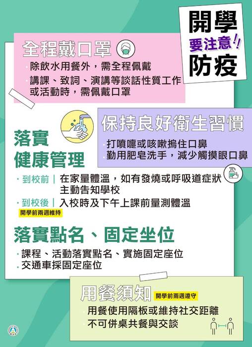 東明國小開學防疫通知-內容